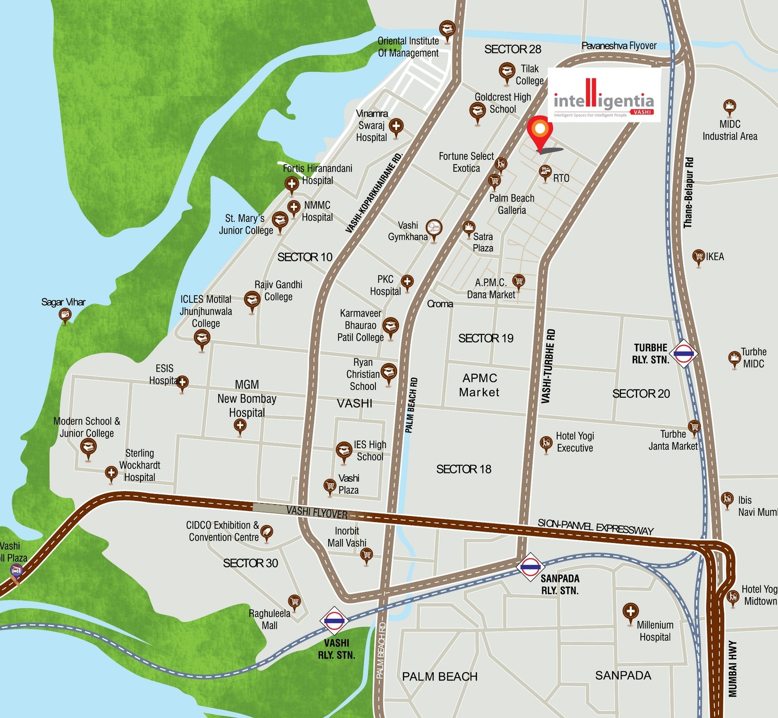 Connectivity Map